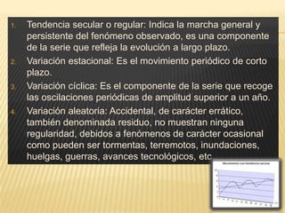 1.   Tendencia secular o regular: Indica la marcha general y
     persistente del fenómeno observado, es una componente
     de la serie que refleja la evolución a largo plazo.
2.   Variación estacional: Es el movimiento periódico de corto
     plazo.
3.   Variación cíclica: Es el componente de la serie que recoge
     las oscilaciones periódicas de amplitud superior a un año.
4.   Variación aleatoria: Accidental, de carácter errático,
     también denominada residuo, no muestran ninguna
     regularidad, debidos a fenómenos de carácter ocasional
     como pueden ser tormentas, terremotos, inundaciones,
     huelgas, guerras, avances tecnológicos, etc.
 
