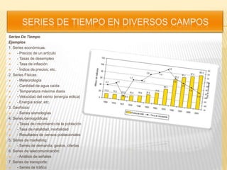 Series De Tiempo
Ejemplos
1. Series económicas:
    - Precios de un artículo
    - Tasas de desempleo
    - Tasa de inflación
    - Índice de precios, etc.
2. Series Físicas:
    - Meteorología
    - Cantidad de agua caída
    - Temperatura máxima diaria
    - Velocidad del viento (energía eólica)
    - Energía solar, etc.
3. Geofísica:
    - Series sismologías
4. Series demográficas:
    - Tasas de crecimiento de la población
    - Tasa de natalidad, mortalidad
    - Resultados de censos poblacionales
5. Séries de marketing:
    - Series de demanda, gastos, ofertas
6. Series de telecomunicación:
    - Análisis de señales
7. Series de transporte:
    - Series de tráfico
 
