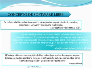 CONCEPTO DE SOFTWARE LIBRE Se refiere a la libertad de los usuarios para ejecutar, copiar, distribuir, estudiar, modificar el software y distribuirlo modificado. Free Software Foundation, 1984 El Software Libre es una cuestión de libertad de los usuarios de ejecutar, copiar, distribuir, estudiar, cambiar y mejorar el software. Se debe pensar en libre como “libertad de expresión” y no como en “barra libre”. Proyecto GNU UCV - VENEZUELA Modelo de desarrollo y de distribución del software desarrollado cooperativamente. En vez de que el código del sistema o de cada uno de los programas sea un secreto celosamente guardado por la empresa que lo produce, éste es puesto a disposición del público, para que puedan modificar, mejorar o corregirlo. Manifiesto del Software Libre - México 