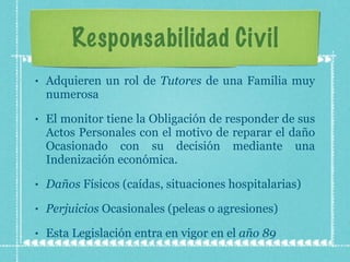Responsabilidad Civil Adquieren un rol de  Tutores  de una Familia muy numerosa El monitor tiene la Obligación de responder de sus Actos Personales con el motivo de reparar el daño Ocasionado con su decisión mediante una Indenización económica. Daños  Físicos (caídas, situaciones hospitalarias) Perjuicios  Ocasionales (peleas o agresiones) Esta Legislación entra en vigor en el  año 89 