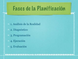 Fases de la Planificación 1. Análisis de la Realidad 2. Diagnóstico 3. Programación 4. Ejecución 5. Evaluación 
