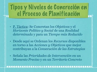 Tipos y Niveles de Concreción en el Proceso de Planificación P. Táctica : Se Concretan los  Objetivos  y el  Horizonte Político y Social  de una  Realidad determinada  y para un  Tiempo más Reducido Desde aquí se Ordenan los  Recursos  disponibles en torno a las  Acciones y Objetivos  que mejor contribuyan a la  Consecución de las Estrategias Señala las  Prioridades de Intervención  en un  Momento   Preciso  y en un  Territorio Concreto 
