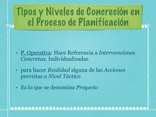 Tipos y Niveles de Concreción en el Proceso de Planificación P. Operativa : Hace Referencia a  Intervenciones Concretas , Individualizadas para hacer  Realidad  alguna de las  Acciones  previstas  a Nivel Táctico Es lo que se denomina  Proyecto 
