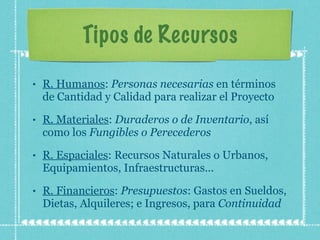 Tipos de Recursos R. Humanos :  Personas necesarias  en términos de Cantidad y Calidad para realizar el Proyecto R. Materiales :  Duraderos o de Inventario , así como los  Fungibles o Perecederos R. Espaciales : Recursos Naturales o Urbanos, Equipamientos, Infraestructuras... R. Financieros :  Presupuestos : Gastos en Sueldos, Dietas, Alquileres; e Ingresos, para  Continuidad 