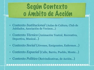 Según Contexto  o Ámbito de Acción Contexto  Institucional   (Aulas de Cultura, Club de Jubilados, Asociación de Vecinos...) Contexto  Técnico  ( Animación Teatral, Recreativa, Deportiva, Musical... ) Contexto  Social  ( Jóvenes, Emigrantes, Enfermos... ) Contexto  Espacial  ( Calle, Barrio, Pueblo, Monte... ) Contexto  Político  ( Reivindicativas, de Acción... ) 