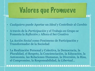 Valores que Promueve Cualquiera  puede Aportar un  Ideal  y Contribuir al  Cambio A través de la  Participación  y el Trabajo en Grupo se Fomenta la  Reflexión  y Aflora el Ser Creativo La  Acción Social  como Fenómeno de Participación y Transformador de la Sociedad La Realización Personal y Colectiva, la Democracia, la Pluralidad, el Respeto, la Concienciación, la Educación, la Autonomía, las Relaciones Humanas, la Diversión, la Risa, el Compromiso, la Responsabilidad,  la Libertad ... 