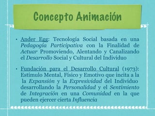 Concepto Animación Ander Egg : Tecnología Social basada en una  Pedagogía Participativa  con la Finalidad de  Actuar  Promoviendo, Alentando y Canalizando el  Desarrollo  Social y Cultural del Individuo Fundación para el Desarrollo Cultural  (1973): Estímulo Mental, Físico y Emotivo que incita a la  la  Expansión  y la  Expresividad  del Individuo desarrollando la  Personalidad  y el  Sentimiento  de  Integración  en una  Comunidad  en la que pueden ejercer cierta  Influencia 