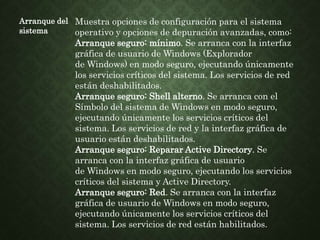 Arranque del
sistema
Muestra opciones de configuración para el sistema
operativo y opciones de depuración avanzadas, como:
Arranque seguro: mínimo. Se arranca con la interfaz
gráfica de usuario de Windows (Explorador
de Windows) en modo seguro, ejecutando únicamente
los servicios críticos del sistema. Los servicios de red
están deshabilitados.
Arranque seguro: Shell alterno. Se arranca con el
Símbolo del sistema de Windows en modo seguro,
ejecutando únicamente los servicios críticos del
sistema. Los servicios de red y la interfaz gráfica de
usuario están deshabilitados.
Arranque seguro: Reparar Active Directory. Se
arranca con la interfaz gráfica de usuario
de Windows en modo seguro, ejecutando los servicios
críticos del sistema y Active Directory.
Arranque seguro: Red. Se arranca con la interfaz
gráfica de usuario de Windows en modo seguro,
ejecutando únicamente los servicios críticos del
sistema. Los servicios de red están habilitados.
 