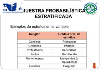 MUESTRA PROBABILÍSTICA
ESTRATIFICADA
Ejemplos de estratos en la variable
Religión Grado o nivel de
estudios
Católicos Preescolar
Cristianos Primaria
Protestantes Secundaria
Judíos Bachillerato
Mahometanos Universidad (o
equivalente)
Budistas Posgrado
 