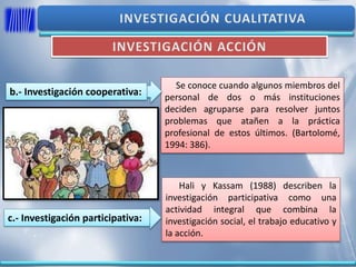 Se conoce cuando algunos miembros del
personal de dos o más instituciones
deciden agruparse para resolver juntos
problemas que atañen a la práctica
profesional de estos últimos. (Bartolomé,
1994: 386).
Hali y Kassam (1988) describen la
investigación participativa como una
actividad integral que combina la
investigación social, el trabajo educativo y
la acción.
b.- Investigación cooperativa:
c.- Investigación participativa:
 