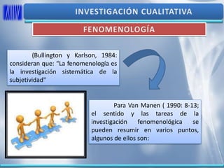 (Bullington y Karlson, 1984:
consideran que: “La fenomenología es
la investigación sistemática de la
subjetividad"
Para Van Manen ( 1990: 8-13;
el sentido y las tareas de la
investigación fenomenológica se
pueden resumir en varios puntos,
algunos de ellos son:
 