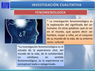 *La investigación fenomenológica es el
estudio de la experiencia vital, del
mundo de la vida, de la cotidianidad.
Lo cotidiano, en sentido
fenomenológico, es la experiencia no
conceptual izada o categorizada.
* La investigación fenomenológica es
la exploración del significado del ser
humano. En otras palabras: qué es ser
en el mundo, qué quiere decir ser
hombre, mujer o niño, en el conjunto
de su mundo de la vida, de su entorno
socio- cultural.
 