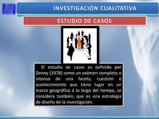 El estudio de casos es definido por
Denny (1978) como un exámen completo o
intenso de una faceta, cuestión o
acontecimiento que tiene lugar en un
marco geográfico a lo largo del tiempo, se
considera también, que es una estrategia
de diseño de la investigación.
 