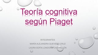 INTEGRANTES
MARÍA ALEJANDRA QUEVEDO CRUZ
LAURA SOFÍA LONDOÑO CASTRILLÓN
Teoría cognitiva
según Piaget
 