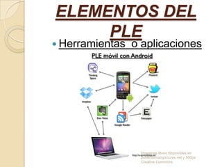 ELEMENTOS DEL
PLE

 Herramientas

o aplicaciones

Imagenes libres disponibles en
publicdomainpictures.net y 500px
Creative Commons

 