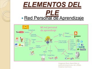 ELEMENTOS DEL
PLE

 Red

Personal de Aprendizaje

Imagenes libres disponibles en
publicdomainpictures.net y 500px
Creative Commons

 