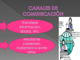 CANALES DE COMUNICACIÓN Transfiere información, dados, etc. Mediante cableado, inalámbrico entre otros. 