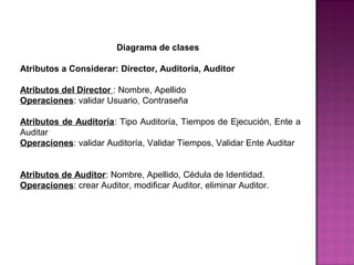 Diagrama de clases

Atributos a Considerar: Director, Auditoría, Auditor

Atributos del Director : Nombre, Apellido
Operaciones: validar Usuario, Contraseña

Atributos de Auditoría: Tipo Auditoría, Tiempos de Ejecución, Ente a
Auditar
Operaciones: validar Auditoría, Validar Tiempos, Validar Ente Auditar


Atributos de Auditor: Nombre, Apellido, Cédula de Identidad.
Operaciones: crear Auditor, modificar Auditor, eliminar Auditor.
 