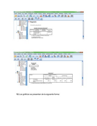 12. Los gráficos se presentan de la siguiente forma:
 