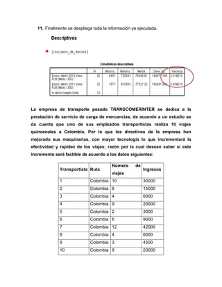 11. Finalmente se despliega toda la información ya ejecutada.




La empresa de transporte pesado TRANSCOMERINTER se dedica a la
prestación de servicio de carga de mercancías, de acuerdo a un estudio se
da cuenta que uno de sus empleados transportistas realiza 10 viajes
quincenales a Colombia. Por lo que los directivos de la empresa han
mejorado sus maquinarias, con mayor tecnología lo que incrementará la
efectividad y rapidez de los viajes; razón por la cual desean saber si este
incremento será factible de acuerdo a los datos siguientes:

                                        Número      de
              Transportista Ruta                         Ingresos
                                        viajes
              1              Colombia 10                 30000
              2              Colombia 8                  15000
              3              Colombia 4                  6000
              4              Colombia 9                  20000
              5              Colombia 2                  3000
              6              Colombia 6                  9000
              7              Colombia 12                 42000
              8              Colombia 4                  6000
              9              Colombia 3                  4500
              10             Colombia 9                  20000
 