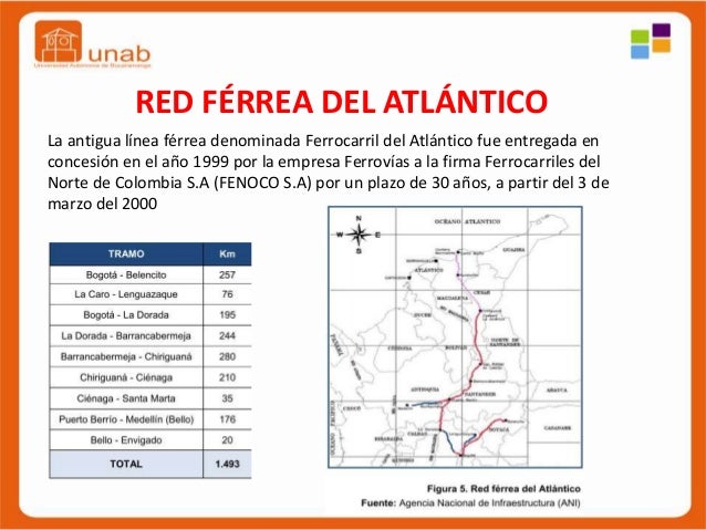 En Que Continente Se Presenta Una Mayor Red Ferroviaria es.slideshare.net