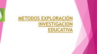 METODOS EXPLORACIÓN
INVESTIGACION
EDUCATIVA
 