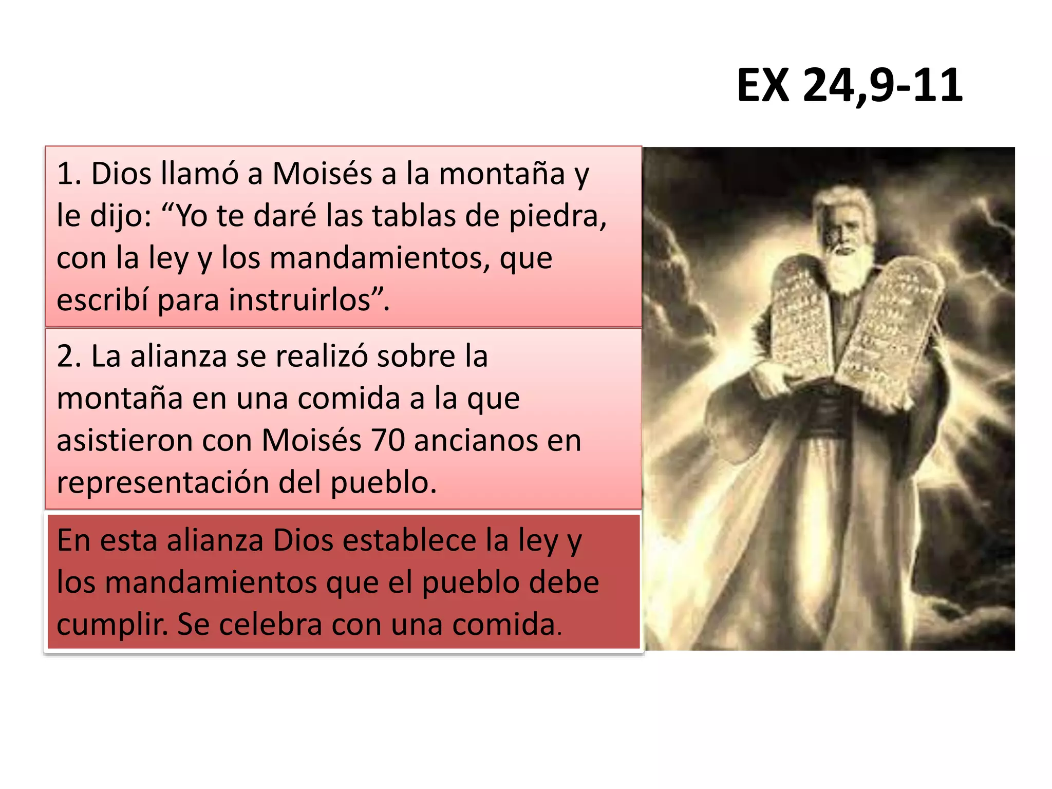 La Promesa Exodo Y Alianza Pptx