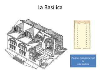 La Basílica




              Planta y reconstrucción
                         de
                    una basílica
 