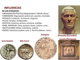 INFLUENCIAS
DE LOS ETRUSCOS:
•ORGANIZACIÓN POLITICA (Magistrados) Y SOCIAL (Gens)
•URBANISMO: Organización pomerium, puentes, mercados
•RITUALES: Fundación. Funerarios. Augurios.
•CULTO: Templos. Antepasados.
•ESTETICA: Cerámica, pintura, escultura, antefijas
•SIMB. IMPERIUM: Cetro, purpura, fasces, lictores, curul, ..
•INSTITUCIONES: Militar. Calendario. Judicial.
•DIOSES: Colectivos (Jupiter, Jano,..). Numina (Manes. Lares.)

                                                 Arúspice        Terracota (Cerveteri)
                                                                  Larario (Pompeya)
Iuno Sospita          Silla Curul
 