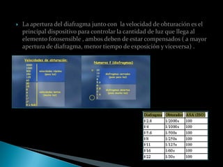    La apertura del diafragma junto con la velocidad de obturación es el
    principal dispositivo para controlar la cantidad de luz que llega al
    elemento fotosensible , ambos deben de estar compensados ( a mayor
    apertura de diafragma, menor tiempo de exposición y viceversa) .
 