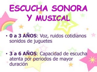 Secuencias