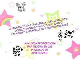 AUTODISCIPLINA- PACIENCIA- SENSIBILIDAD-COORDINACIÓN-TRABAJO EN EQUIPO-CAPACIDAD E MEMORIZAR Y CONCENTRARASELA MUSICA PROPORCIONA  UNA MEJORA EN LOS PROCESOS DE APRENDIZAJE