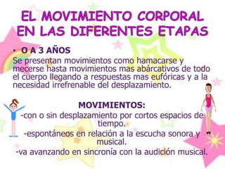 Preparación previa