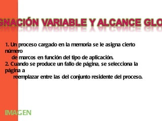 1. Un proceso cargado en la memoria se le asigna cierto
número
   de marcos en función del tipo de aplicación.
2. Cuando se produce un fallo de página, se selecciona la
página a
    reemplazar entre las del conjunto residente del proceso.




IMAGEN
 