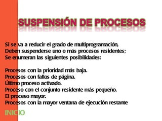Si se va a reducir el grado de multiprogramación,
Deben suspenderse uno o más procesos residentes;
Se enumeran las siguientes posibilidades:

Procesos con la prioridad más baja.
Procesos con fallos de página.
Último proceso activado.
Proceso con el conjunto residente más pequeño.
El proceso mayor.
Procesos con la mayor ventana de ejecución restante
INICIO
 
