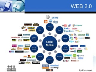 WEB 2.0
 
