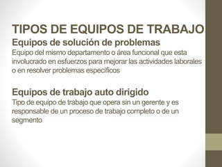 TIPOS DE EQUIPOS DE TRABAJO
Equipos de solución de problemas
Equipo del mismo departamento o área funcional que esta
involucrado en esfuerzos para mejorar las actividades laborales
o en resolver problemas específicos
Equipos de trabajo auto dirigido
Tipo de equipo de trabajo que opera sin un gerente y es
responsable de un proceso de trabajo completo o de un
segmento
 