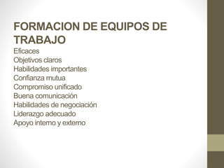 FORMACION DE EQUIPOS DE
TRABAJO
Eficaces
Objetivos claros
Habilidades importantes
Confianza mutua
Compromiso unificado
Buena comunicación
Habilidades de negociación
Liderazgo adecuado
Apoyo interno y externo
 