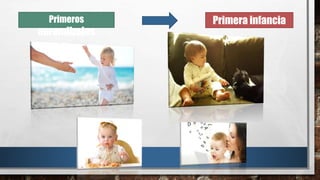 Primeros
aprendizajes
Primera infancia
 