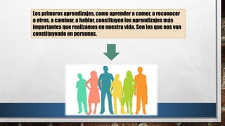 Los primeros aprendizajes, como aprender a comer, a reconocer
a otros, a caminar, a hablar, constituyen los aprendizajes más
importantes que realizamos en nuestra vida. Son los que nos van
constituyendo en personas.
 