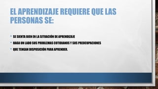 EL APRENDIZAJE REQUIERE QUE LAS
PERSONAS SE:
• SE SIENTA BIEN EN LA SITUACIÓN DE APRENDIZAJE
• HAGA UN LADO SUS PROBLEMAS COTIDIANOS Y SUS PREOCUPACIONES
• QUE TENGAN DISPOSICIÓN PARA APRENDER.
 