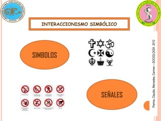Pierina,
Claudia,
Mercedes,
Carmen
–
SOCIOLOGÍA
2010
INTERACCIONISMO SIMBÓLICO
SIMBOLOS
SEÑALES
 