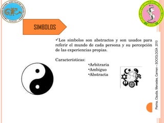 Pierina,
Claudia,
Mercedes,
Carmen
–
SOCIOLOGÍA
2010
SIMBOLOS
Los  símbolos  son  abstractos  y  son  usados  para 
referir el mundo de cada persona y su percepción 
de las experiencias propias.
Características: 
•Arbitraria
•Ambiguo
•Abstracta 
 