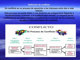 Definición de conflicto: Un conflicto es un proceso de oposición a los intereses entre dos o más actores. Este proceso se puede deber a una dinámica de antagonismo llegando a manifestaciones violentas, a la conflictividad armada. La mayoría de los conflictos se van desarrollando y modificando en función de los contextos (locales e internacionales) del momento.  