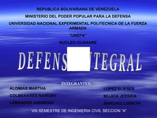 REPUBLICA BOLIVARIANA DE VENEZUELA MINISTERIO DEL PODER POPULAR PARA LA DEFENSA UNIVERSIDAD NACIONAL EXPERIMENTAL POLITECNICA DE LA FUERZA ARMADA “ UNEFA” NUCLEO-GUANARE DEFENSA INTEGRAL ALOMIAS MARTHA COLMENARES NAIROBY LABRADOR ANDREINA LOPEZ ELIESER MUJICA JESSICA SANCHEZ LISBETH INTEGRANTES : VIII SEMESTRE DE INGENIERIA CIVIL SECCION “A” 