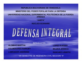 REPUBLICA BOLIVARIANA DE VENEZUELA
      MINISTERIO DEL PODER POPULAR PARA LA DEFENSA
UNIVERSIDAD NACIONAL EXPERIMENTAL POLITECNICA DE LA FUERZA
                         ARMADA
                          “UNEFA”
                     NUCLEO-GUANARE




                       INTEGRANTES:
ALOMIAS MARTHA                             LOPEZ ELIESER
COLMENARES NAIROBY                         MUJICA JESSICA
LABRADOR ANDREINA                          SANCHEZ LISBETH
         VIII SEMESTRE DE INGENIERIA CIVIL SECCION “A”
 