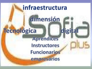 infraestructuradimensiónTecnológica digitalAprendicesInstructoresFuncionariosempresarios