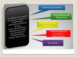 Sistemas OperativosEl software de sistema le procura al usuario y programador adecuadas interfaces de alto nivel, herramientas y utilidades de apoyo que permiten su mantenimiento. Incluye entre otros:Controladores de dispositivosHerramientas de diagnósticoHerramientas de Corrección y OptimizaciónServidores