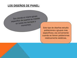 LOS DISEÑOS DE PANEL: Son donde el mismo grupo especifico de sujetos es medido en todos los tiempos o momentos. Este tipo de diseños estudia poblaciones o grupos mas específicos y es conveniente cuando se tienen poblaciones relativamente estáticas. 