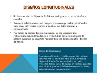 DISE Ñ OS LONGITUDINALES Se fundamentan en hipótesis de diferencia de grupos, correlaciónales y casuales  Recolectan datos a través del tiempo en puntos o periodos especificados para hacer inferencias respecto al cambio, sus determinantes y consecuencias  Por medio de los tres diferentes diseños,  ya sea tomando una: Población (diseños de tendencia o trends), Sub población (diseños de análisis evolutivo de un grupo “cohort”) o a los mismos sujetos (diseños de panel).  Interés del Investigador: Analizar cambios a través del tiempo en determinadas variables o en las relaciones entre éstas. Entonces se dispone de los diseños longitudinales, los cuales recolectan datos a través del tiempo en puntos o periodos especificados, para hacer inferencias respecto al cambio, sus determinantes y consecuencias. 
